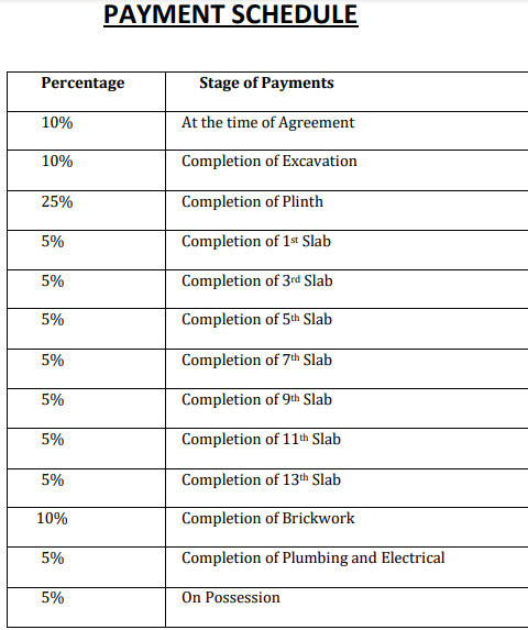kingstown Construction Linked Payment (CLP) Payment Plan