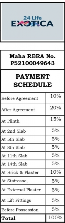 24life-exotica Construction Linked Payment (CLP) Payment Plan