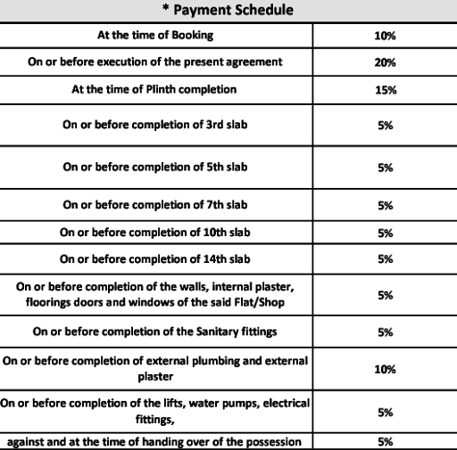 silveriio Construction Linked Payment (CLP) Payment Plan