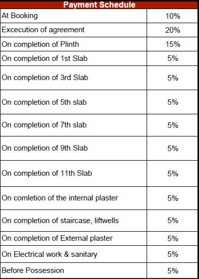 nandan Construction Linked Payment (CLP) Payment Plan