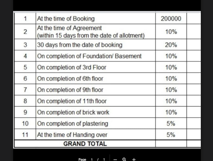 courtyard Construction Linked Payment (CLP) Payment Plan
