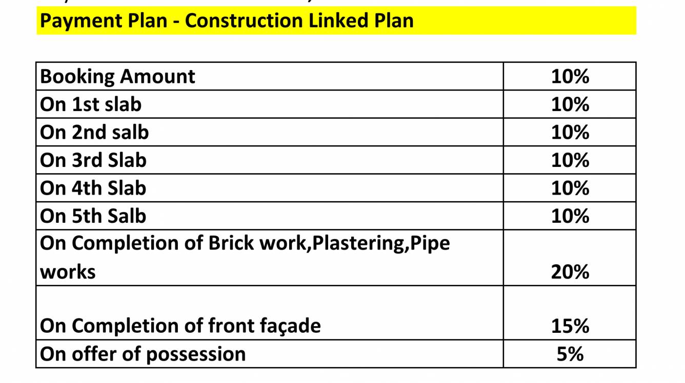 pari-heights Construction Linked Payment (CLP) Payment Plan