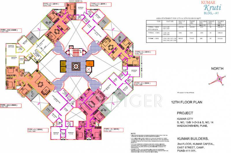Images for Cluster Plan of KUL Kruti