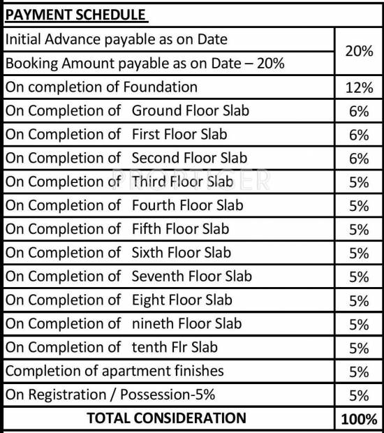  the-pavilion Images for Payment Plan of SJR PrimeCorp The Pavilion