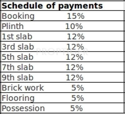 Images for Payment Plan of Skyi Iris