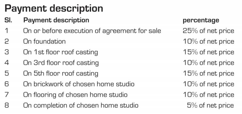  xanadu-studio Images for Payment Plan of Siddha Xanadu Studio
