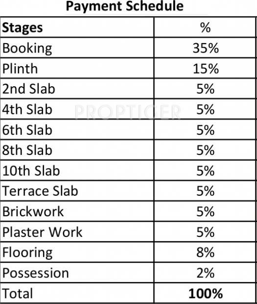  legacy Images for Payment Plan of Kasturi Legacy