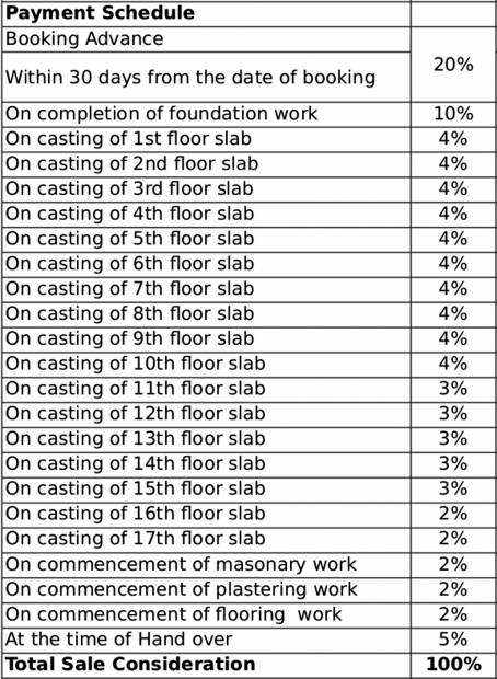 Images for Payment Plan of Nitesh Caesars Palace