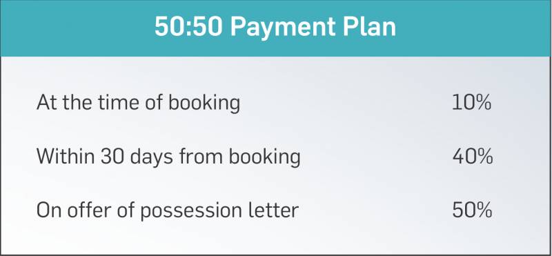 Images for Payment Plan of Supertech Aero Suites
