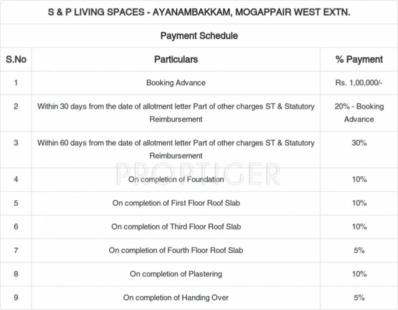  living-spaces Images for Payment Plan of S And P Living Spaces