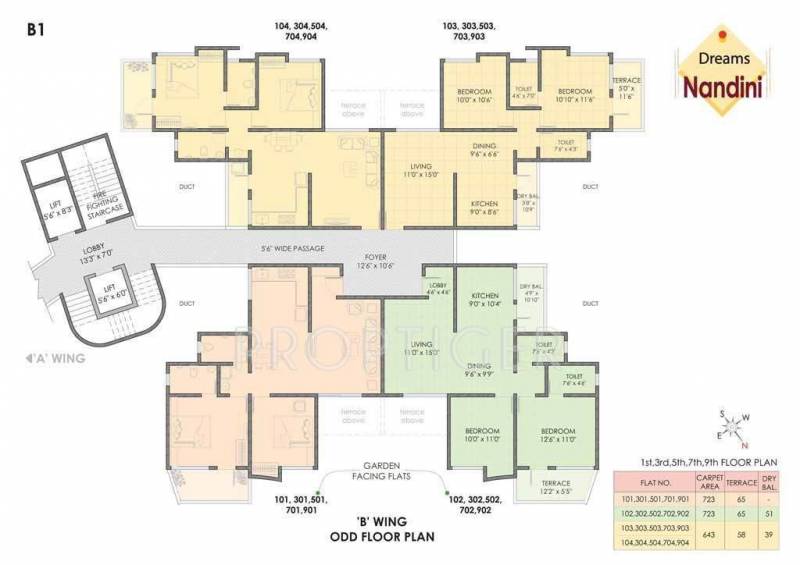 Images for Cluster Plan of Dreams Nandini