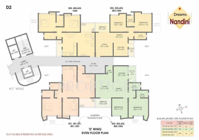 Images for Cluster Plan of Dreams Nandini