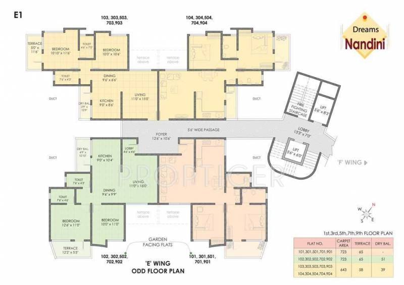 Images for Cluster Plan of Dreams Nandini