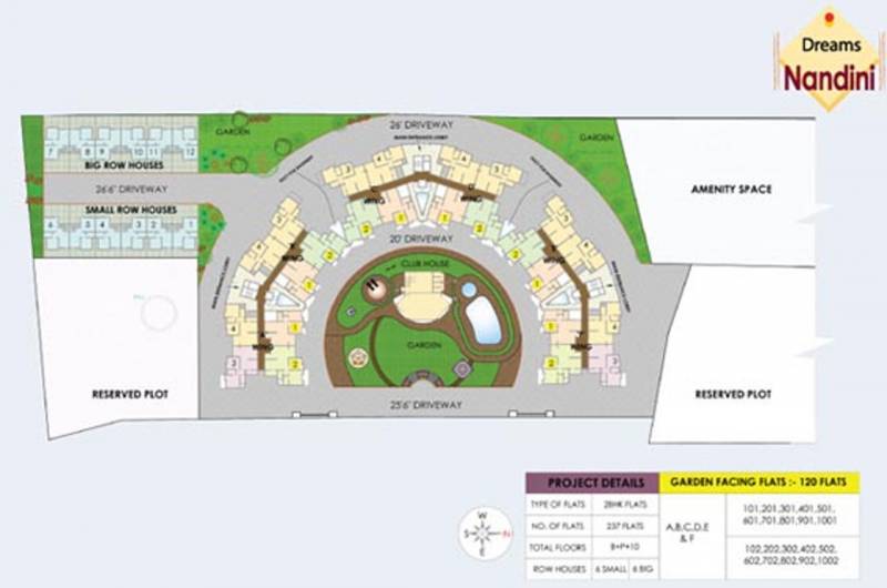  nandini Images for Layout Plan of Dreams Nandini