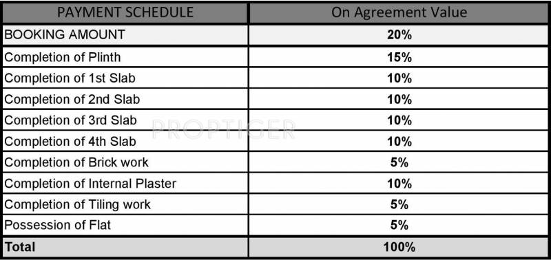  east-winds Images for Payment Plan of Pristine Properties East Winds