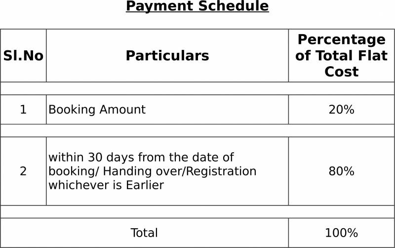Images for Payment Plan of NCC Nagarjun Meadows II