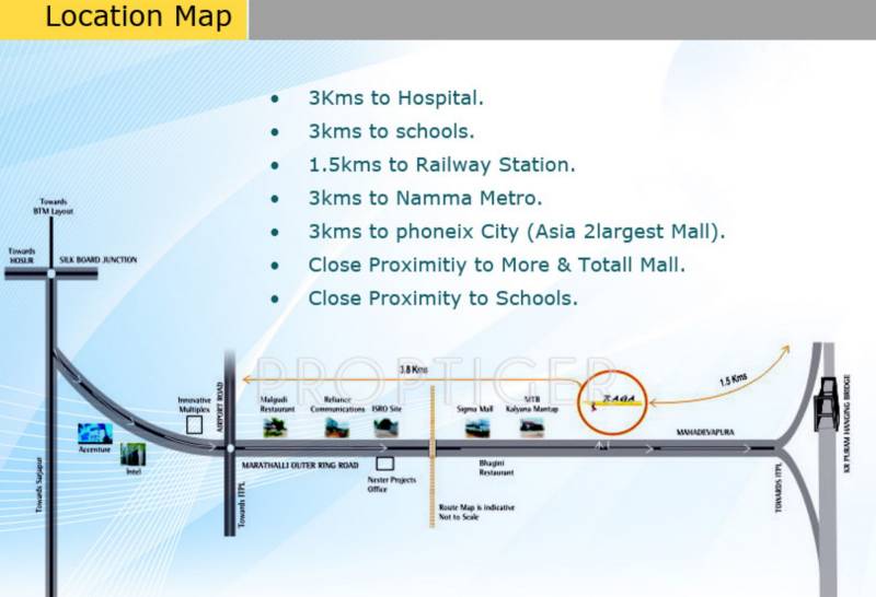  raga Location Plan