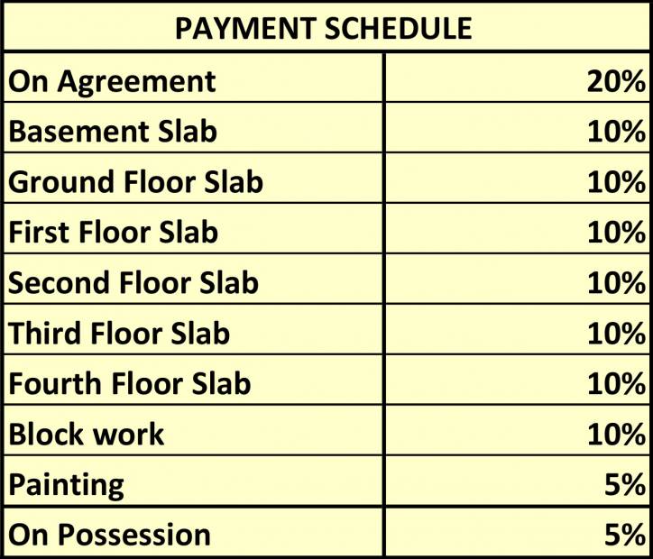 Images for Payment Plan of Raja Housing Ritz Avenue