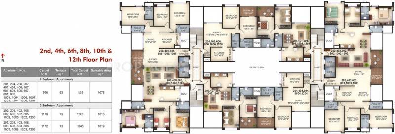 Images for Cluster Plan of Kumar Picasso