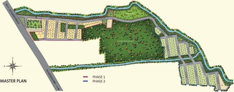 Images for Master Plan of DivyaSree Nandi Belle Vue