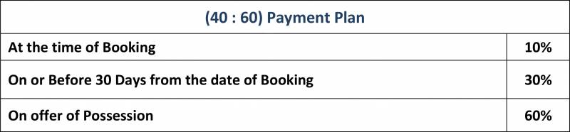 Images for Payment Plan of Nirala Estate