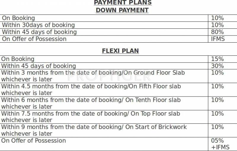 Images for Payment Plan of Paramount Mapple