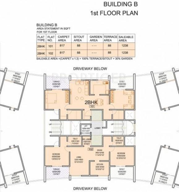  euphora Building A Cluster Plan