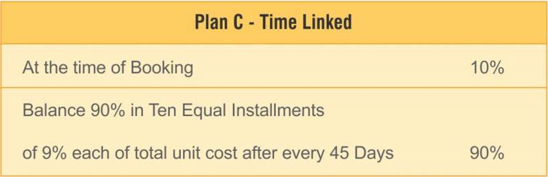 Images for Payment Plan of Supertech Livingston