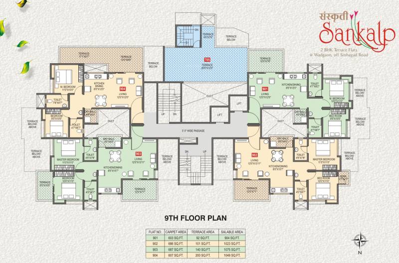Images for Cluster Plan of Sanskruti Sankalp