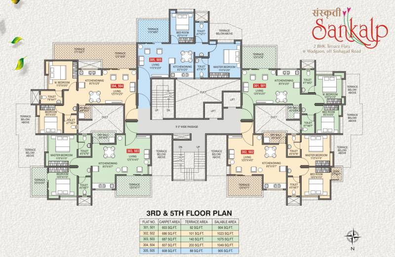 Images for Cluster Plan of Sanskruti Sankalp
