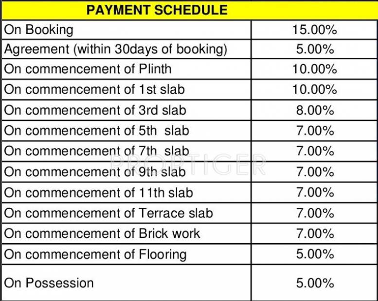 Images for Payment Plan of Kolte Patil Langston