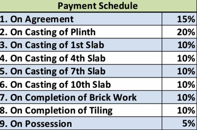 Images for Payment Plan of Bhandari Vermont