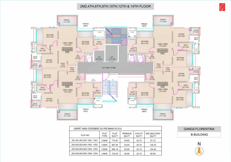 Images for Cluster Plan of Goel Ganga Florentina