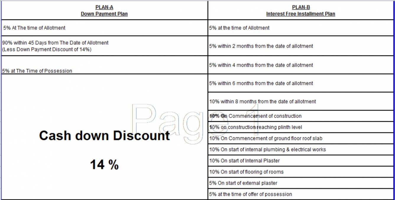 palm-grove-villas Time Linked Payment (TLP) Payment Plan