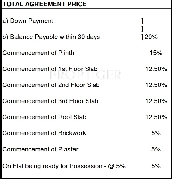  samruddhi-evergreens Images for Payment Plan of Poddar Samruddhi Evergreens