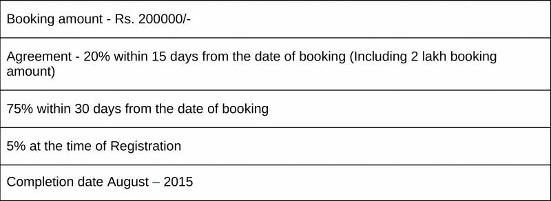Images for Payment Plan of Concorde Wind Rush