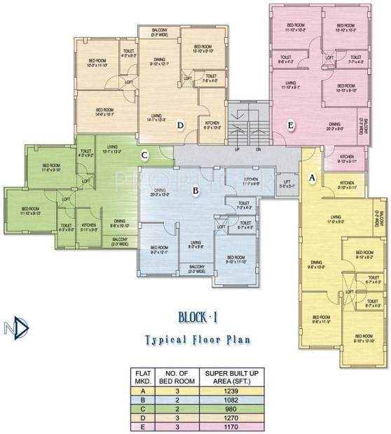 Images for Cluster Plan of Akshara Group Akshara Southern Breeze