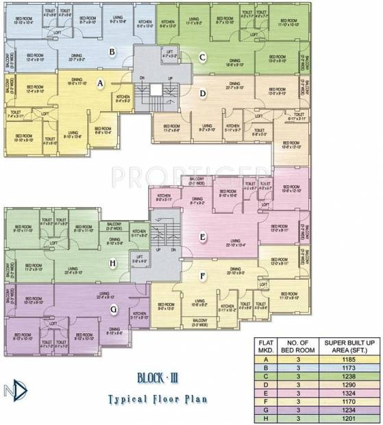Images for Cluster Plan of Akshara Group Akshara Southern Breeze