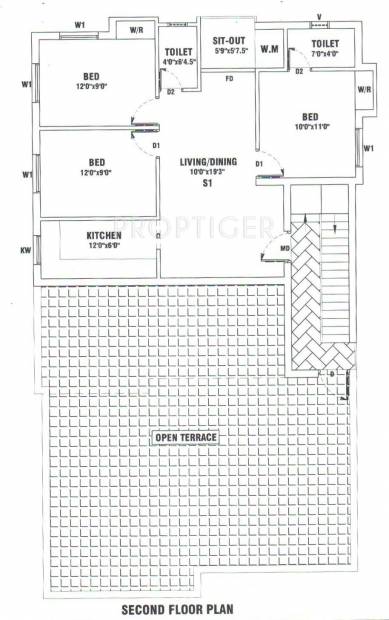 Images for Cluster Plan of A P AP Anuditha