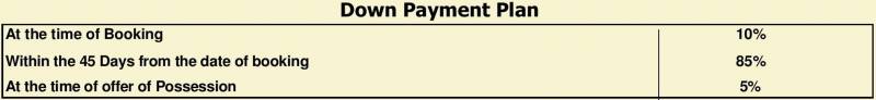 Images for Payment Plan of Gaursons 16th Avenue