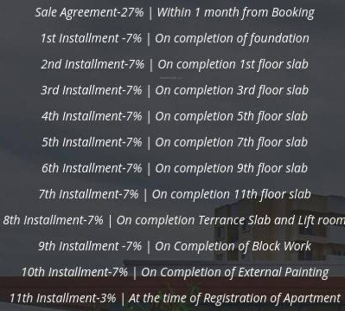 Images for Payment Plan of SNN Raj Neeladri