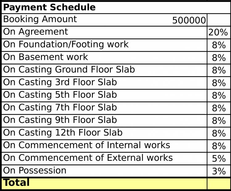 Images for Payment Plan of Century Breeze