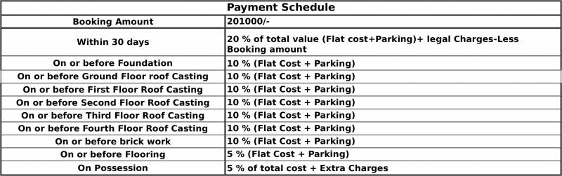Images for Payment Plan of Team Bou Thakuranir Haat