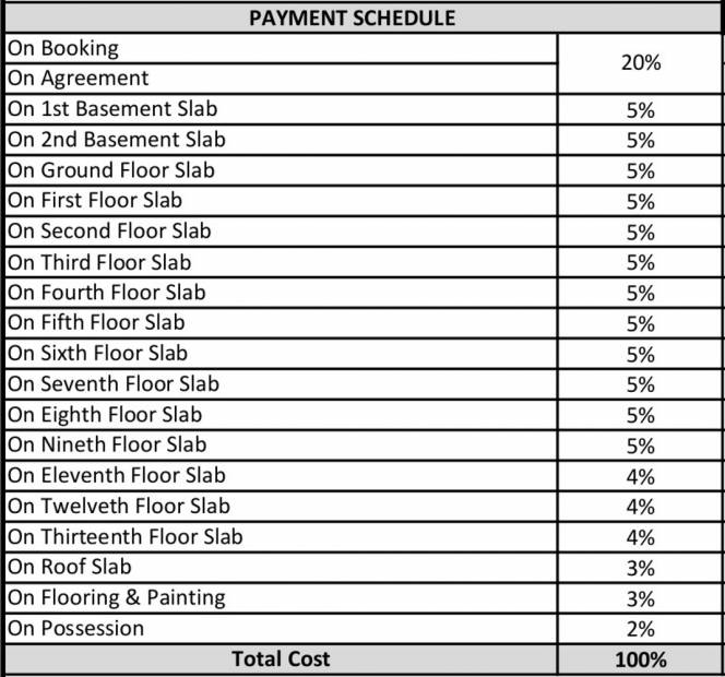  shelton Images for Payment Plan of Citrus Shelton