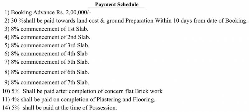  willet Images for Payment Plan of Mahaveer Willet