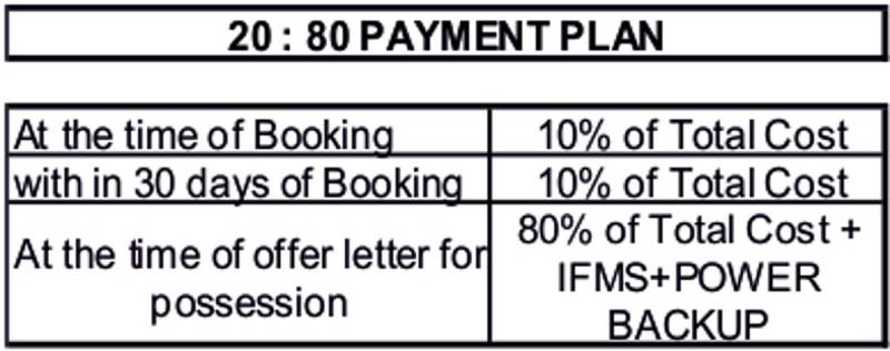 Images for Payment Plan of Galaxy Vega