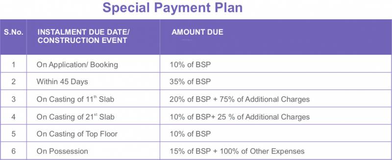 Images for Payment Plan of Saha Amadeus