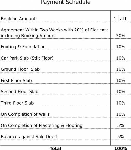  dew-flower Images for Payment Plan of Vaastu Dew Flower
