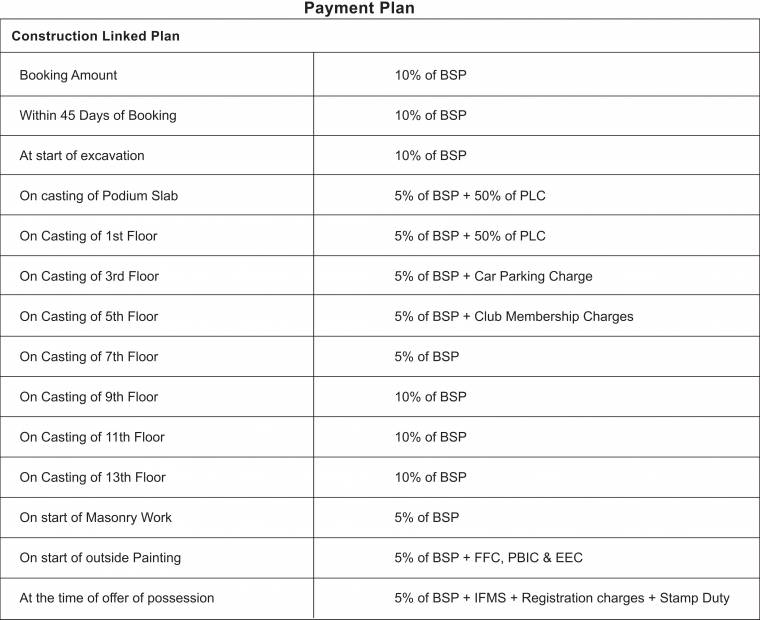 Images for Payment Plan of Horizon Iridia
