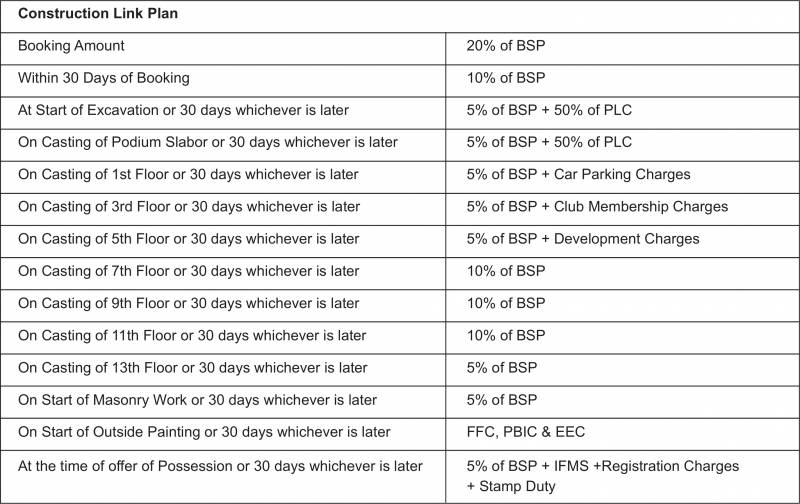 Images for Payment Plan of Horizon Iridia